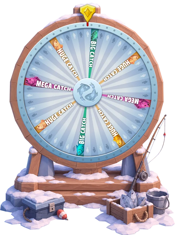 Fishing Time slot wheel showing Big Catch, Huge Catch and Mega Catch sectors